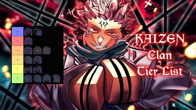KAIZEN Clan Tier List – Best Clans [HAKARI]