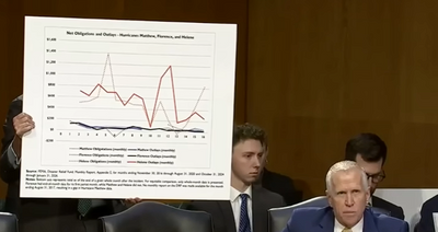 Millions In FEMA Aid For North Carolina Released Day After State's Senator Publicly Shames Noem