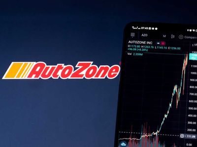 Is AutoZone Stock Underperforming the Dow?