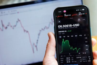 Dow plummets and oil prices soar on tenth day of Trump’s Iran war