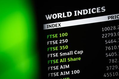 FTSE sell-off eases as Iran conflict shifts rate bets