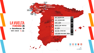 2026 La Vuelta Femenina route revealed showcasing back-to-back summit finishes at Les Praeres and Alto de l'Angliru