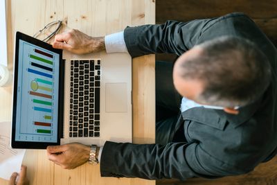 CEOs are using one number in the AI age to decide how many people they still need