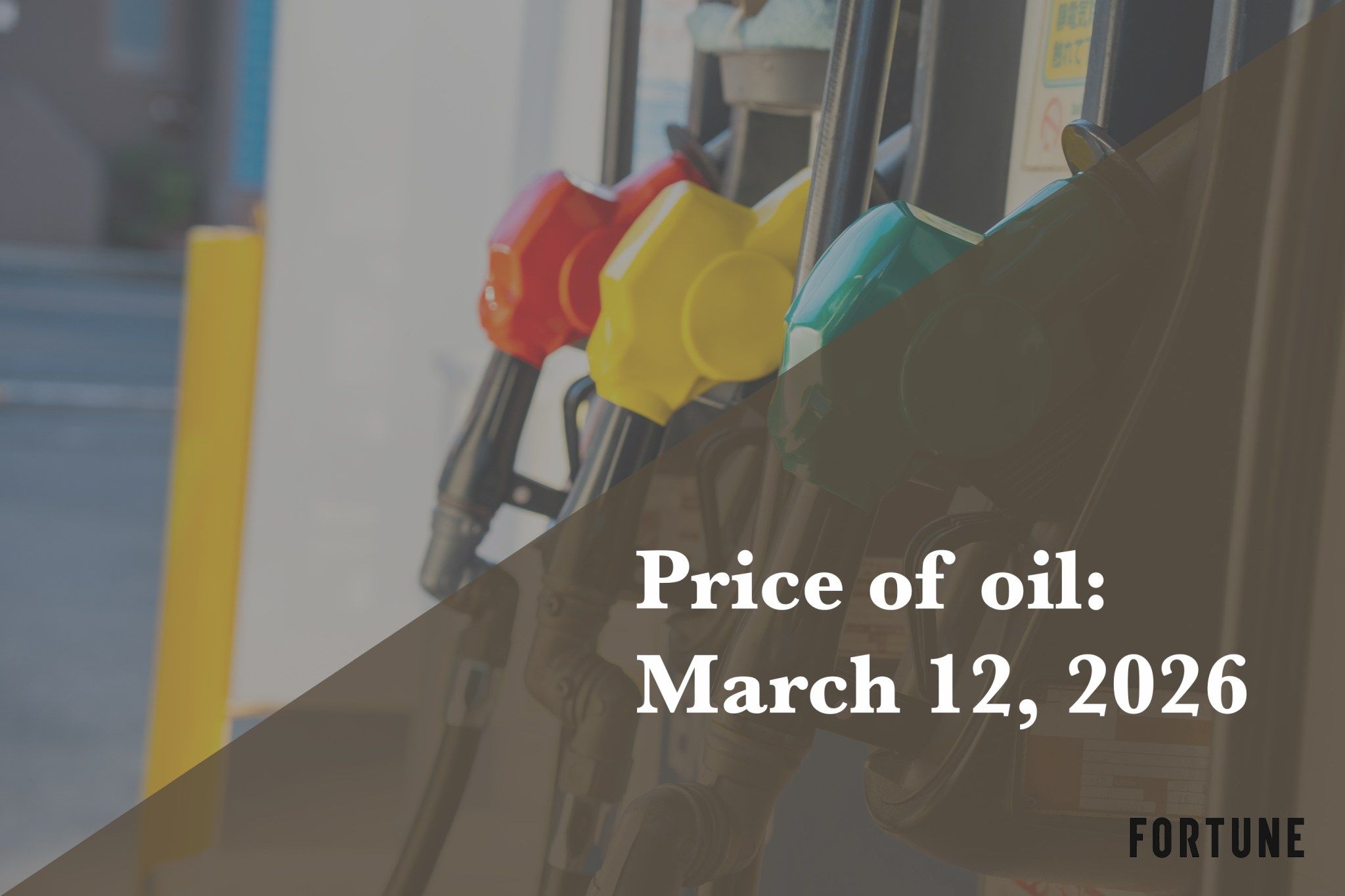 Current price of oil as of March 12, 2026