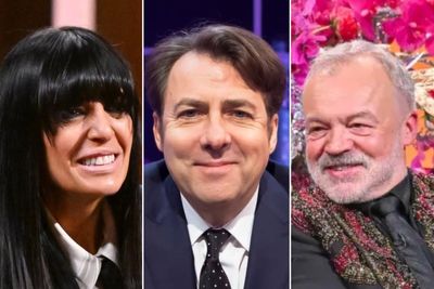 Champagne, tears and bizarre riders: Behind the scenes of the UK’s biggest chat shows