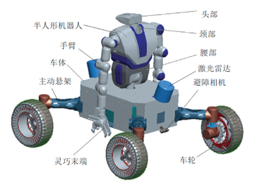 China unveils humanoid robot on wheels key to building lunar base