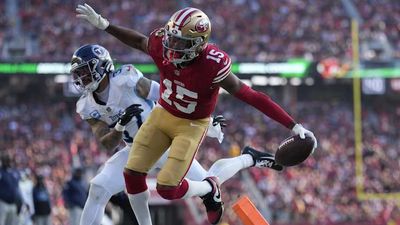 Ranking the 10 Best Remaining Free Agents After the First Week of New NFL League Year