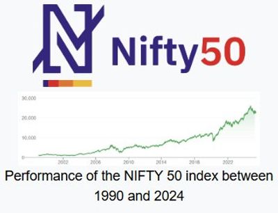 Nifty 50 Rebounds Modestly to 23,250 as Markets Open Higher; Oil Shocks Linger
