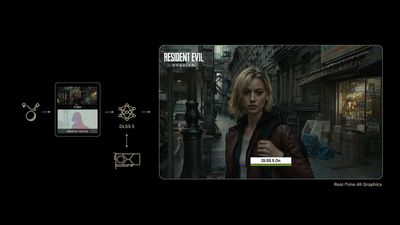 We got a first look at Nvidia's DLSS 5 and the future of neural rendering at GTC — the results can be impressive, but there's work to do