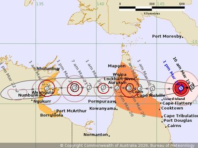‘Damage will be widespread’: Narelle brings 250km/h wind gusts, with tourists evacuated and schools closed