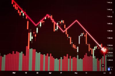 Dow Slides 768 Points on Inflation Fears: Stock Market Today