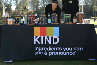 KIND snack foods had a significant amount of lead in chocolate clusters, lawsuit claims