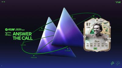 Best players for FC 26 South American Stars Evolution