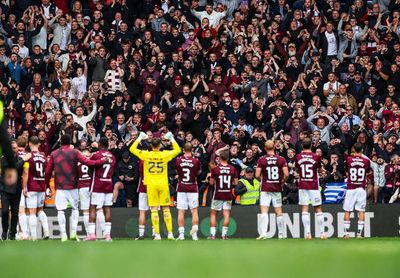 Head says Old Firm Hearts say no: Can The Jambos win the Scottish Premier League?