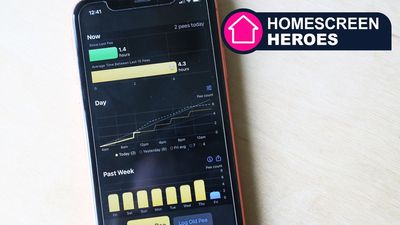 44 bathroom trips later: My unfiltered thoughts on the P Water app