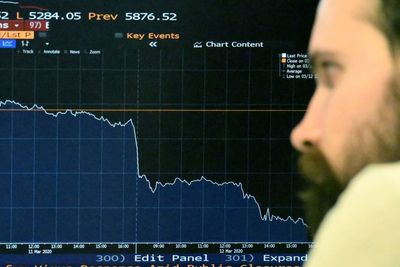FTSE 100 plunges 11% since Iran war started as stock markets continue to tumble