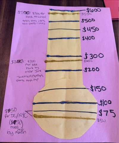 Teen Budget Experiment: One Month Update (And I’m Honestly Surprised)