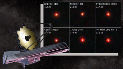 Are mysterious 'Little Red Dots' discovered by the James Webb Space Telescope actually baby galaxies under construction?