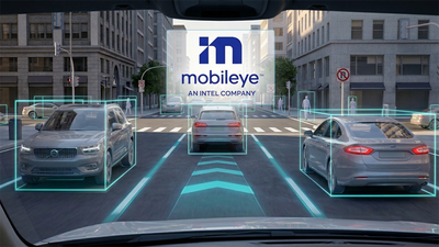 Mobileye's Manic Monday: A Buy Signal in Auto Tech