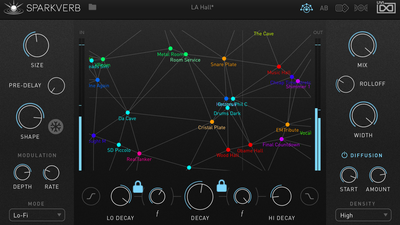 A much-loved reverb plugin that we called "one of the most creative we've come across" is free for a limited time