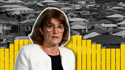 RBA ready to shift up a gear as the neutral rate rises