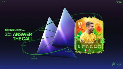 Best players for FC 26 Net Guardian Evolution