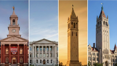 Trump's Higher Education Crackdown at Year One: What Has Stuck, What Has Collapsed, and What Is Still Being Fought