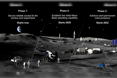 NASA's $20B Moon Base Means Humans Could Live on the Lunar Surface by 2032 — Here's What Life Will Look Like