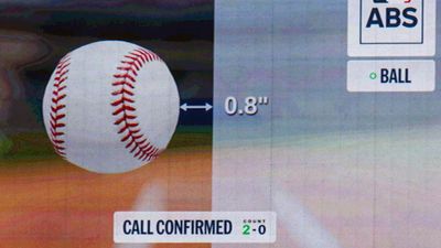 Four Things We Learned From Spring Training ABS Challenge Data