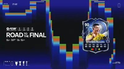 All FC 26 1 of 5 86+ Campaign Rewind Player Pick SBC rewards (March 27)