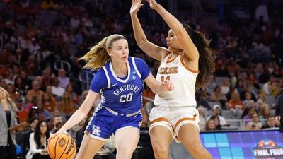 Updated 2026 Women’s Hoops Transfer Portal Tracker