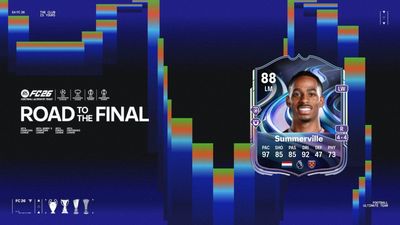 Best players for FC 26 Supersonic Strike Evolution