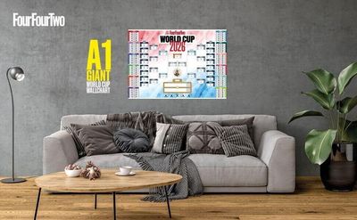World Cup 2026 wall chart: Download yours for FREE!