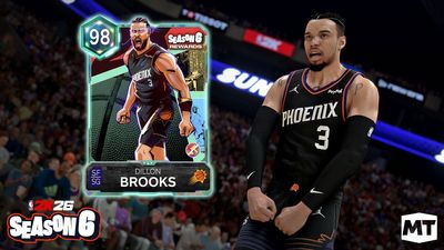 NBA 2K26 Season 6 release countdown: Exact date and time, season pass rewards, and more