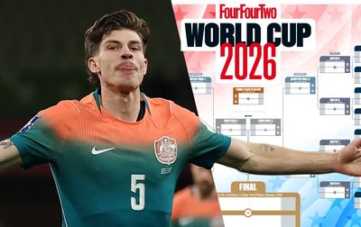 World Cup 2026 wall chart: Download yours for Australian Eastern Standard Time kick-offs, for FREE!