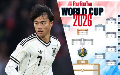 World Cup 2026 wall chart: Download yours for Japan Standard Time and Korea Standard Time kick-offs, for FREE!