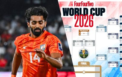 World Cup 2026 wall chart: Download yours for India Standard Time kick-offs, for FREE!
