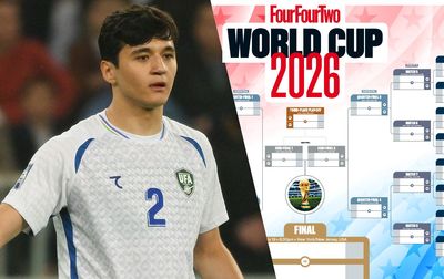 World Cup 2026 wall chart: Download yours for Pakistan Standard Time kick-offs, for FREE!