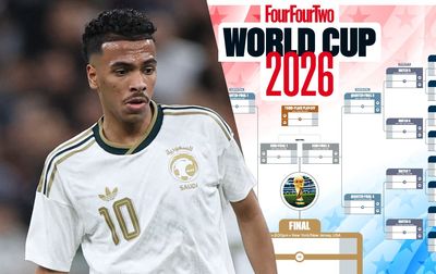 World Cup 2026 wall chart: Download yours for Moscow Standard Time and East Africa Time kick-offs, for FREE!