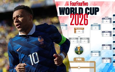 World Cup 2026 wall chart: Download yours for Central European Time kick-offs, for FREE!