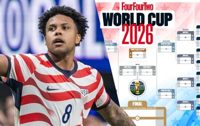 World Cup 2026 wall chart: Download yours for Pacific Daylight Time kick-offs, for FREE!