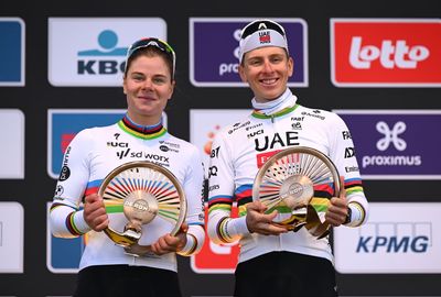 Quiz! Can you name all the Tour of Flanders winners since 2000?