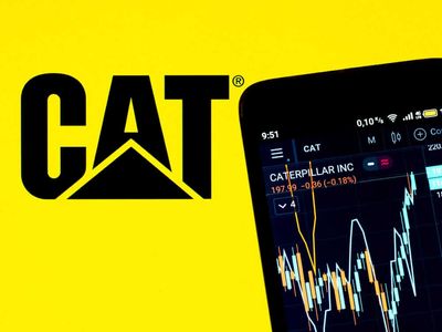 Here's What to Expect From Caterpillar’s Next Earnings Report
