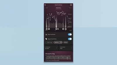 I rely on my Oura Ring daily, but its stress tracking needs fixing