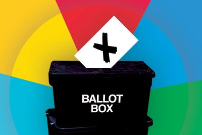 Who should I vote for in the local elections? Take our quiz to find out which party best suits you