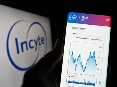 Here's What to Expect From Incyte’s Next Earnings Report