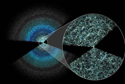 Scots scientists help create largest 3D map of universe ever made