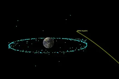 Rare asteroid expected to pass Earth closer than satellites