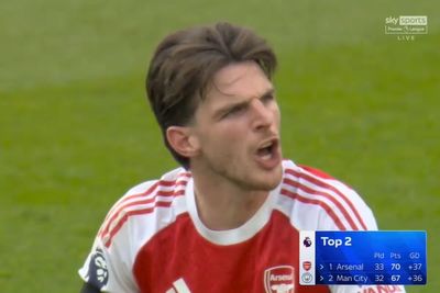 Lip-readers reveal Declan Rice's title race verdict after Arsenal lose to Man City