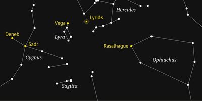 Starwatch: Lyrid meteor shower returns to the spring skies
